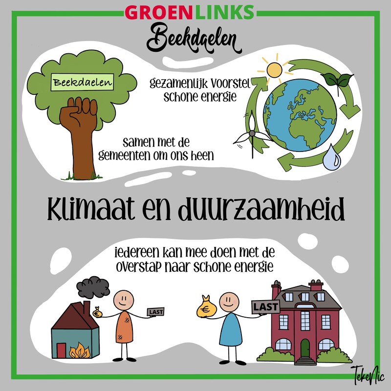 Klimaat en duurzaamheid