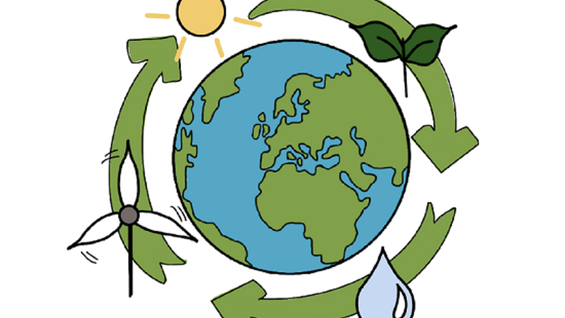 Klimaat